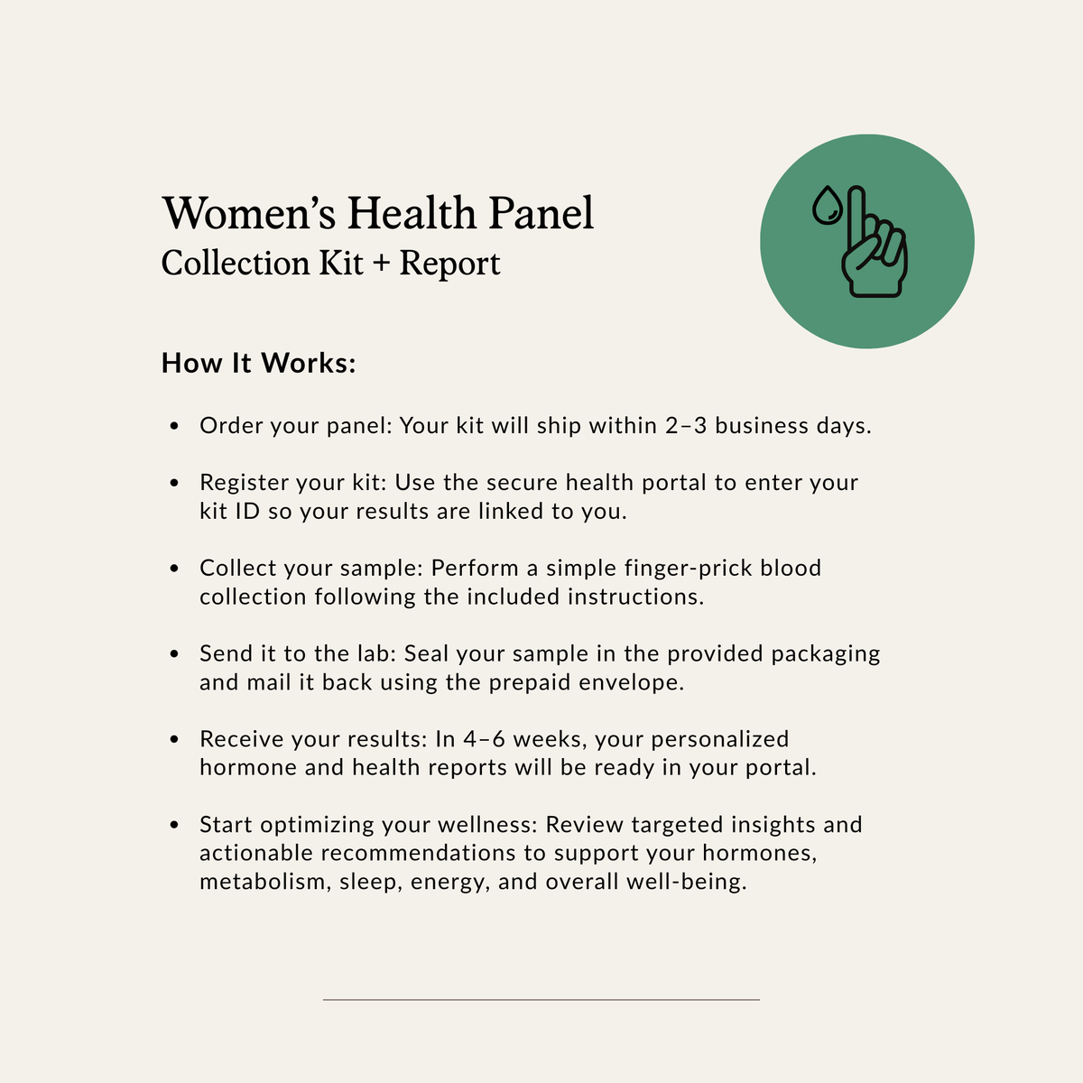 Women's Health Collection Kit + Report