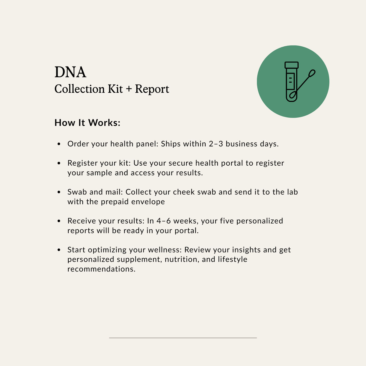 Men's Health Collection Kit + Report