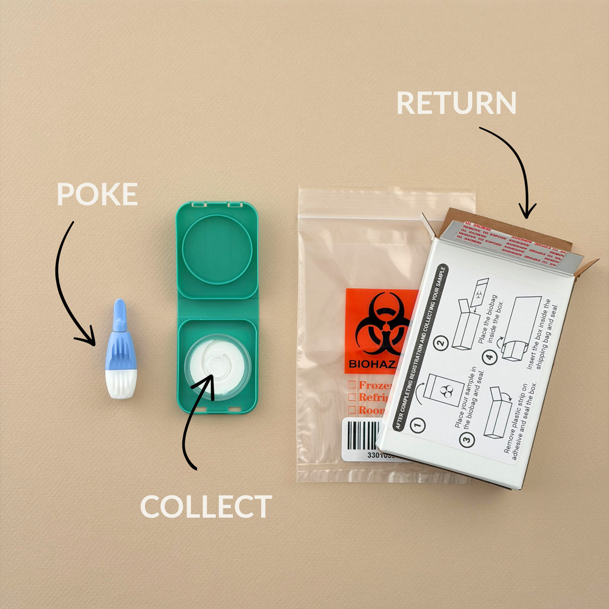 Men's Health Collection Kit + Report